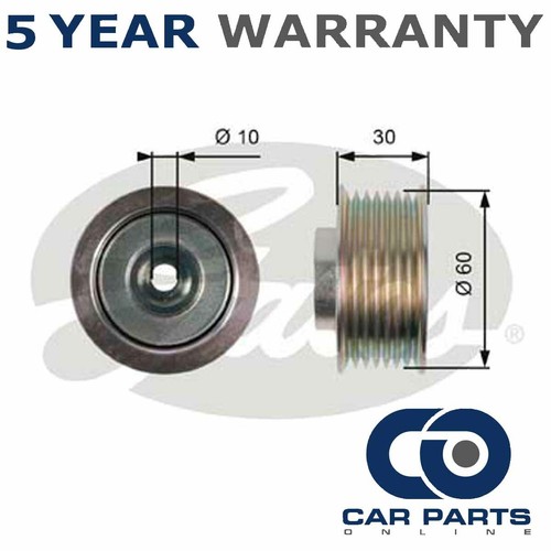 Gates drive belt deflection - drive,