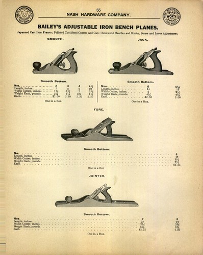 1915 paper pg bailey - 1915,