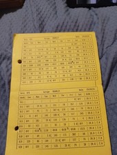 Duty Roster Bramley Garage 1991