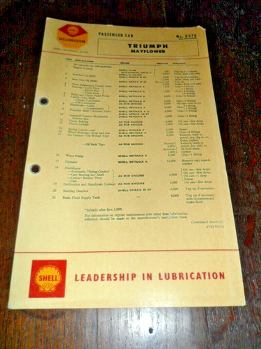 Shell lubrication chart - lubrication,