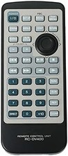 Replacement Remote Control for