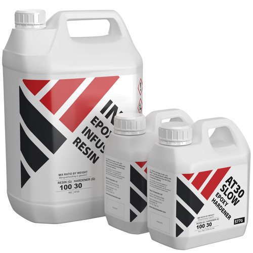 In2 epoxy infusion - infusion,