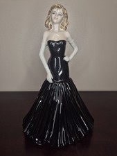 Coalport Ladies of Fashion