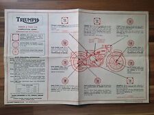 Vintage Triumph Terrier & Tiger Cub Lubrication Chart Classic Motorbikes