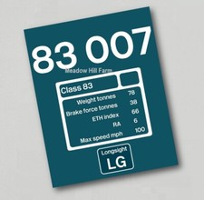 British Rail Class 83