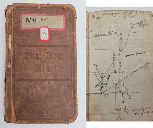 1908 antique survey book - 1908,