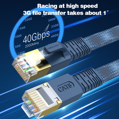 Cat8 ethernet cable 40gbps - cable,