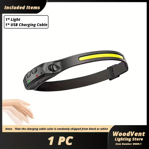 Waterproof cob led head - cob, head-torch