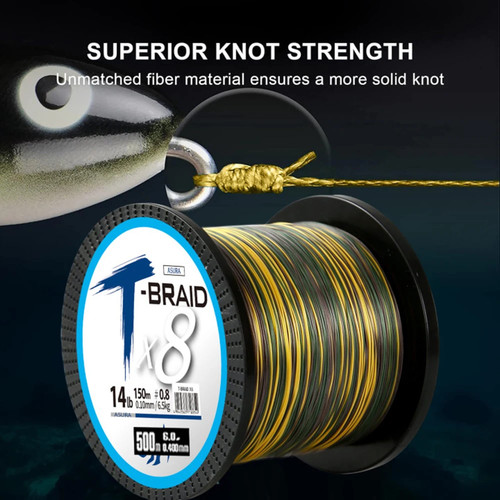 Strand braided fishing line - strand,