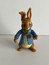 Beatrix FW & Co 3" Potter
