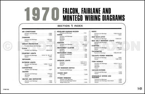 1970 ford wiring diagram - wiring,