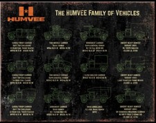 HUMVEE Family Vehicles
