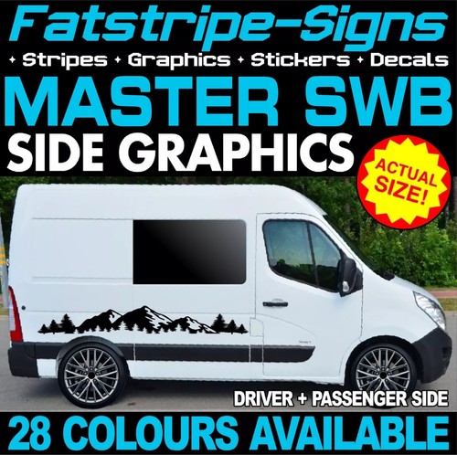Fit renault master swb l1 - to,