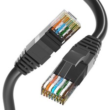 CAT6 RJ45 Ethernet Cable