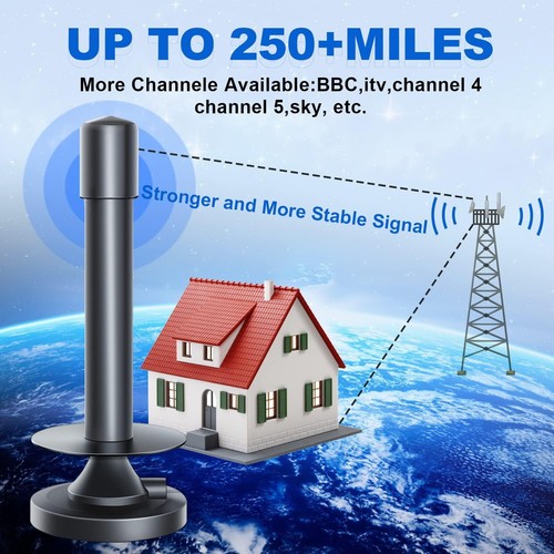 Antenna portable digital - tv,