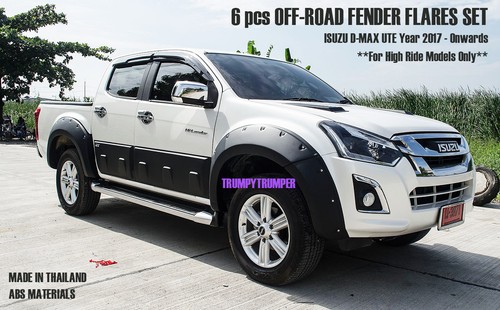 Matte black off - off-road, fender