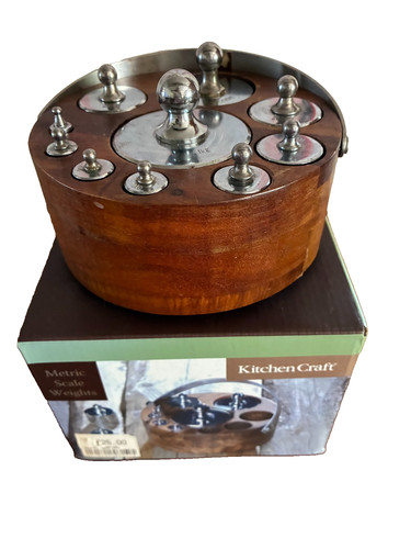Acacia wood piece metric - piece,