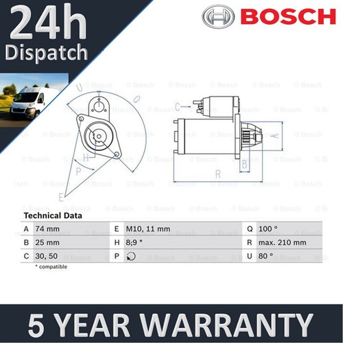 Fits peugeot 107 - fits,