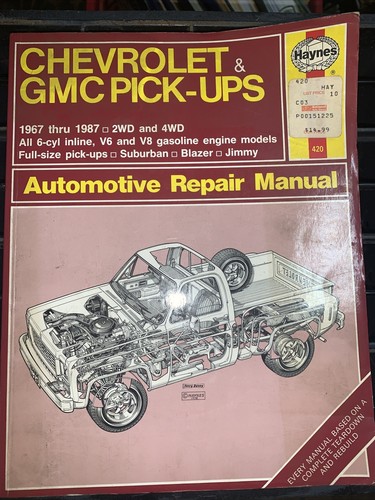 Haynes 420 repair - repair, manual