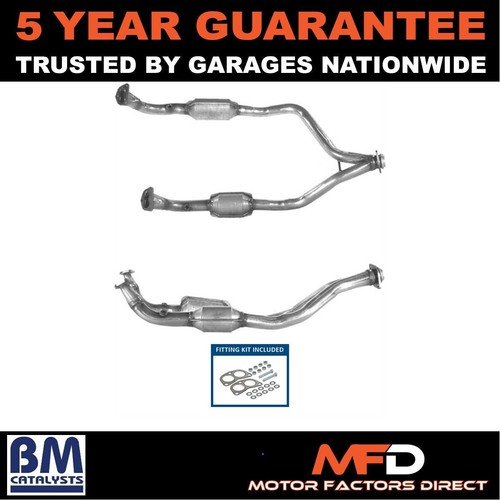 Fits land rover range defender - fits,