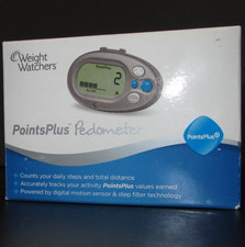 Weight Watchers Points Plus