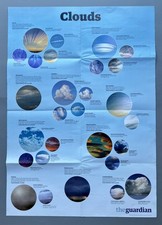 UK .The Guardian  wall chart