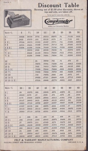 Felt tarrant comptometer - felt,