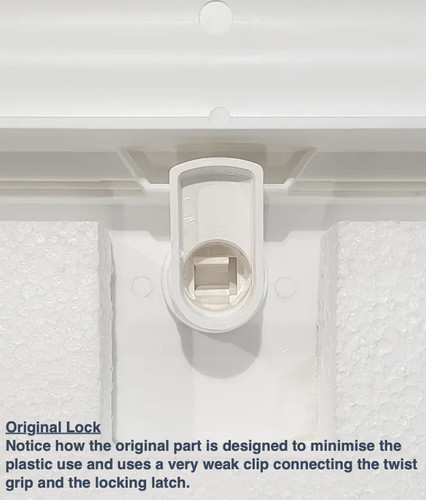 Pd35 access building products - access,