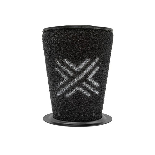 Pipercross round performance - pipercross,