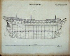 Antique Old Print
