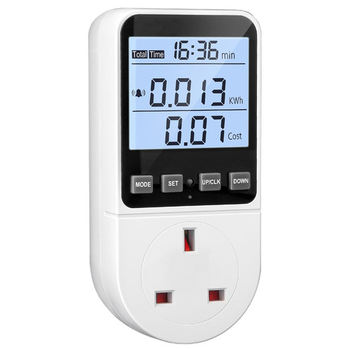 Power meter electricity usage - power,