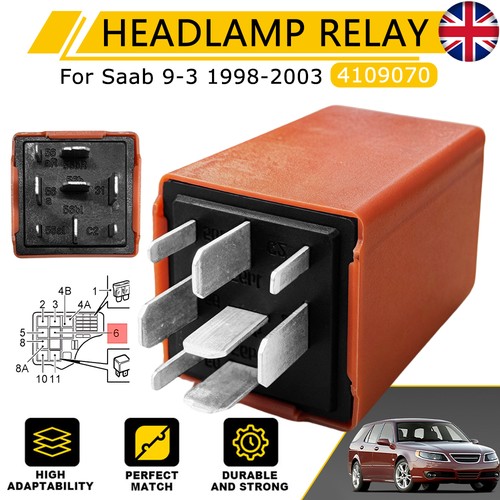 Fit saab 900 9000 9 - saab, 9-5
