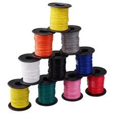 0.25mm² to 1mm² Stranded