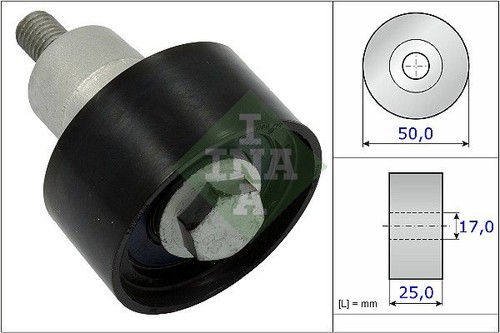Ina timing belt - belt, deflection