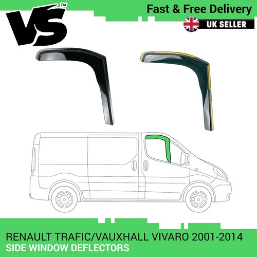 For trafic vivaro - for,
