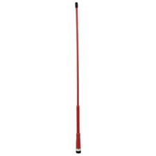 Garmin Astro 220 320 430 and