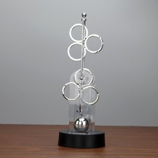 C-Multifunctional Perpetual