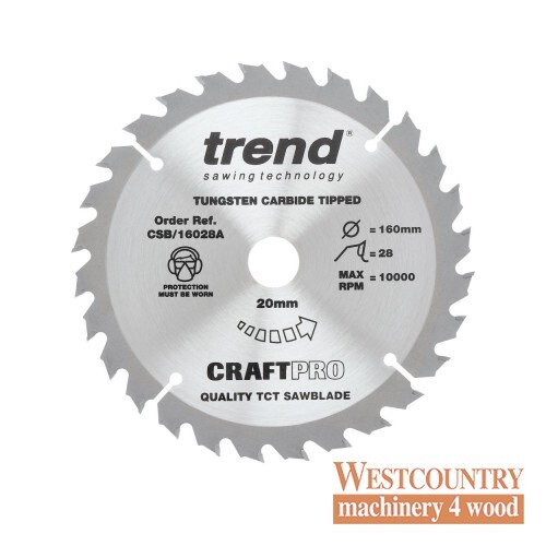 Trend craftpro combination - craftpro,