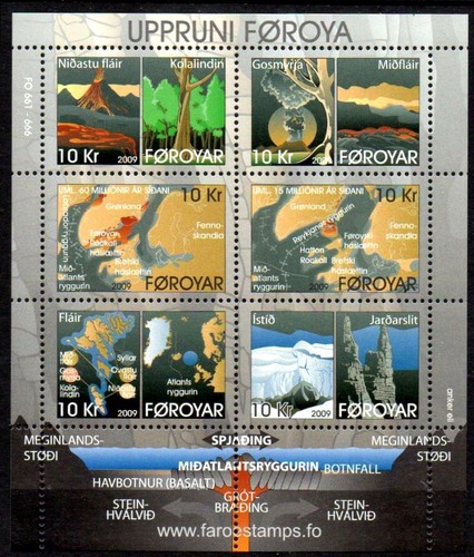 Faroe islands 2009 origin - origin, of