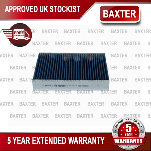 Fits bmw series - fits,