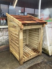 Premium Log Store Pressure