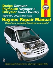 Dodge Caravan, Plymouth