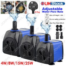 Submersible Water Pump Fish