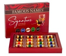 The Famous Names  The