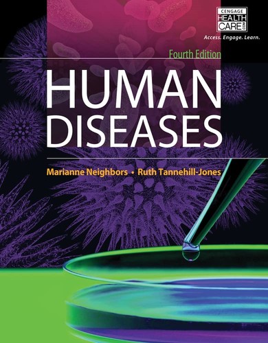 Human diseases neighbors - human, diseases,neighbors