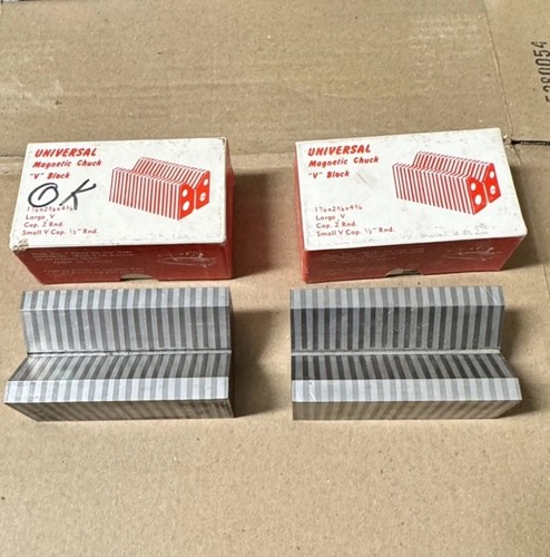 Fisher machine product - machine,