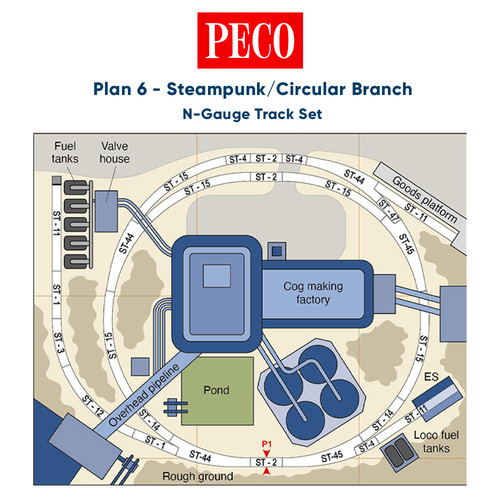 Peco plan - peco, 6