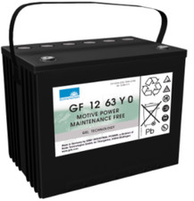 GF12063YO Sonnenschein Battery