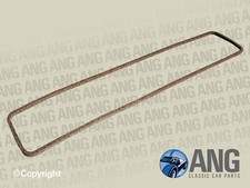 TRIUMPH 2000, 2500, 2.5PI