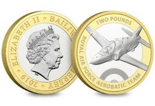 2019 Jersey Two Pound Coin